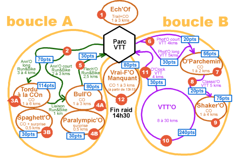 La VALMO’tivée le 15 octobre 2023